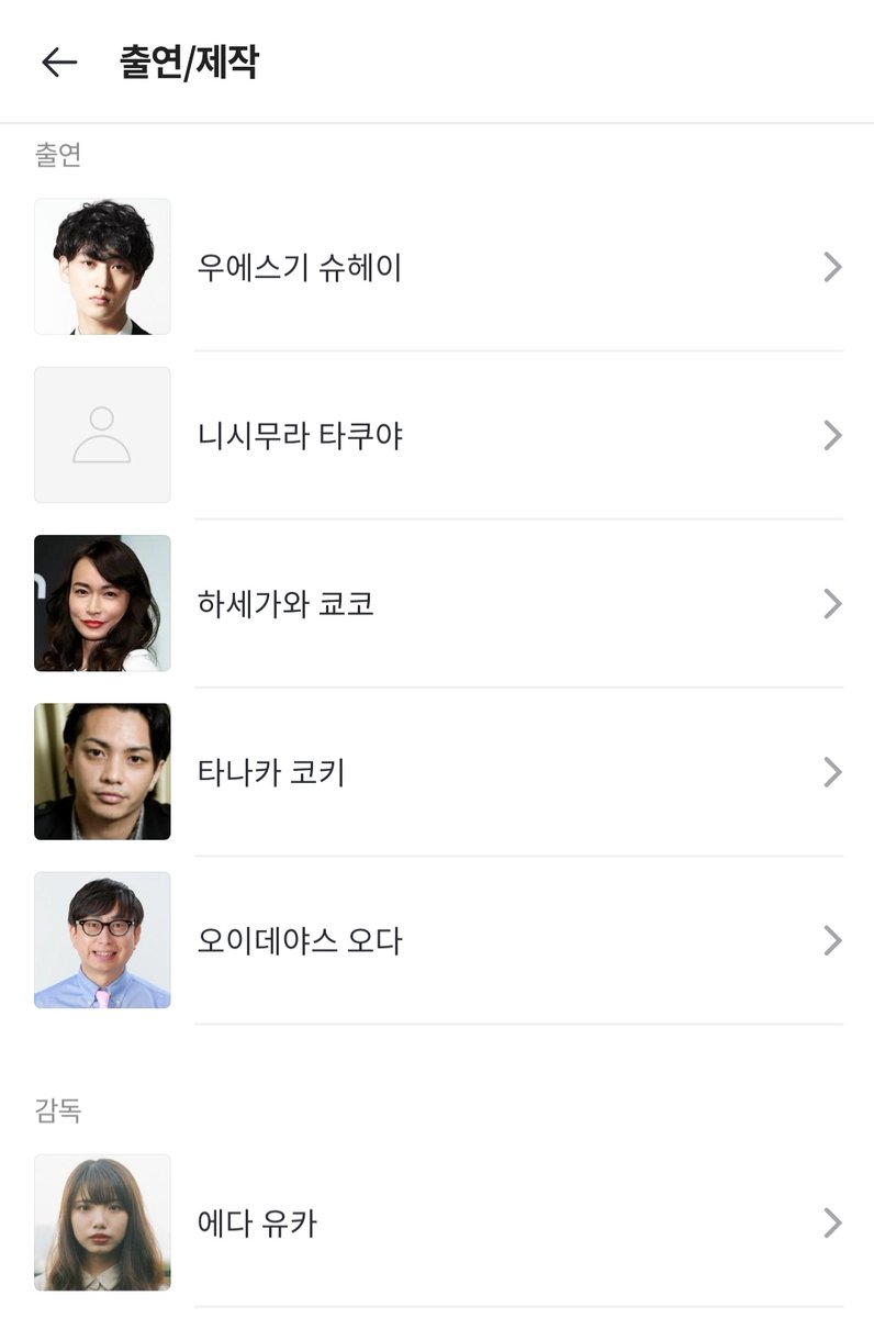 원룸엔젤 왓챠 인물정보 보고 소리지름...😱Translate post