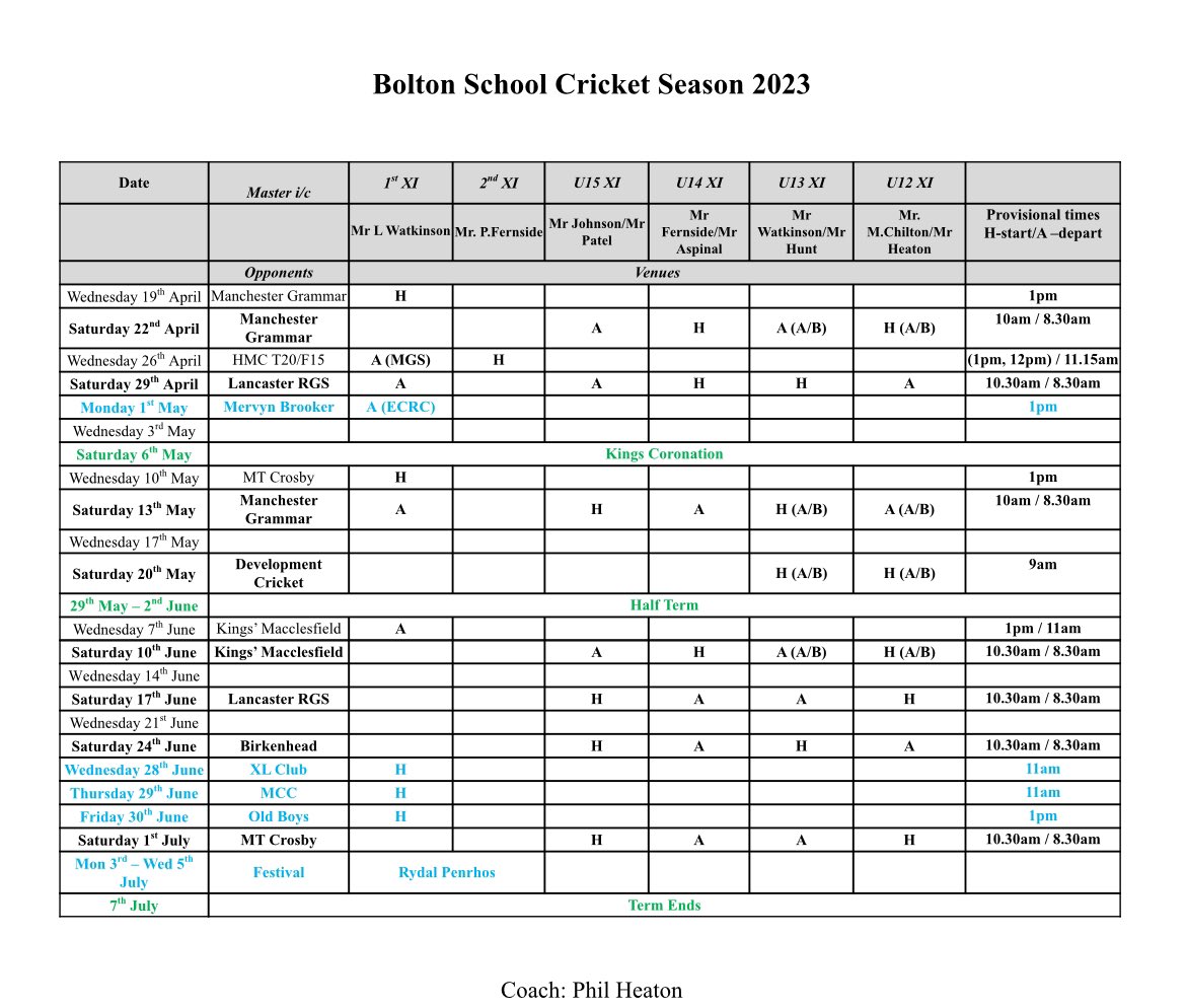 Boyksy's tweet photo. @Walshc111Walsh Think you need to watch some of the cricket mate.Your nearest one has about 7/8 games a year. Hardly every week.And no where near 6 hours a week training. Small sample I know but this notion that private schools are in some way the route of all evil in CAG is a bit far fetched https://t.co/zVGoiaOkLT