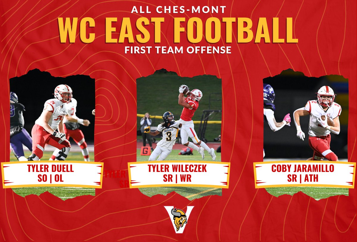 Congrats to our ChesMont American 1st Team recipients. #vikingpride #riseasONE

DL- <a href="/MasonGrear/">Mason Grear</a>, Sr
LB- <a href="/FentonKulp5/">Fenton Kulp</a>, Jr
DB- <a href="/BeckerAltikriti/">Becker Altikriti</a>, Sr
OL- <a href="/TylerDuell18/">Tyler Duell 4⭐️ OT</a>, So
WR- <a href="/TylerWileczek/">Tyler Wileczek</a>, Sr
ATH- <a href="/CobyJaramillo/">Coby Jaramillo</a>, Sr

<a href="/WCEVikings/">WC East Athletics</a> <a href="/FugettFootball/">Fugett Cougars Football 2023</a> <a href="/WestChesterASD/">West Chester Area SD</a> <a href="/KatherineAzar/">Katherine Azar</a>