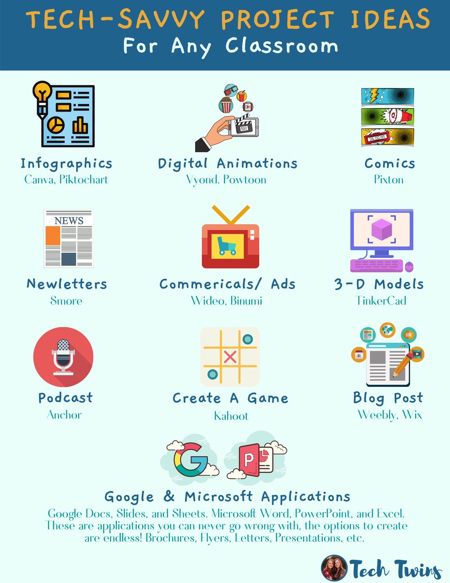 💡💡 Tech Savvy Project Ideas 💡💡

sbee.link/tyn7b9pace  via Tech Twins
#edtech #pbl #edutwitter