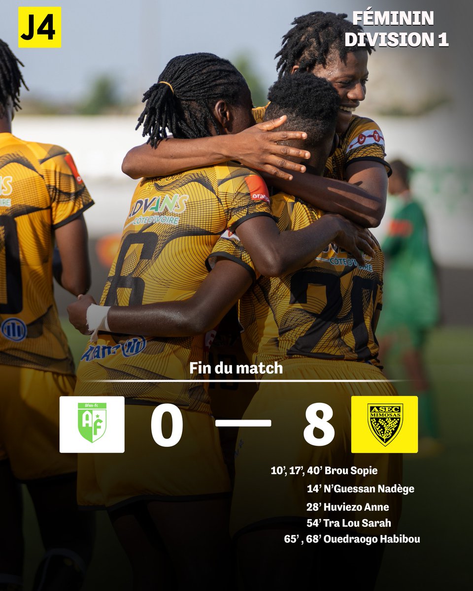 ASECMimosas's tweet photo. #Actionnaires, c'est terminé à Abengourou. Victoire des #Mimosas sur le score de 8 buts à 0.
#ASEC #JauneNoir #Mimos https://t.co/yldjNXoZIF