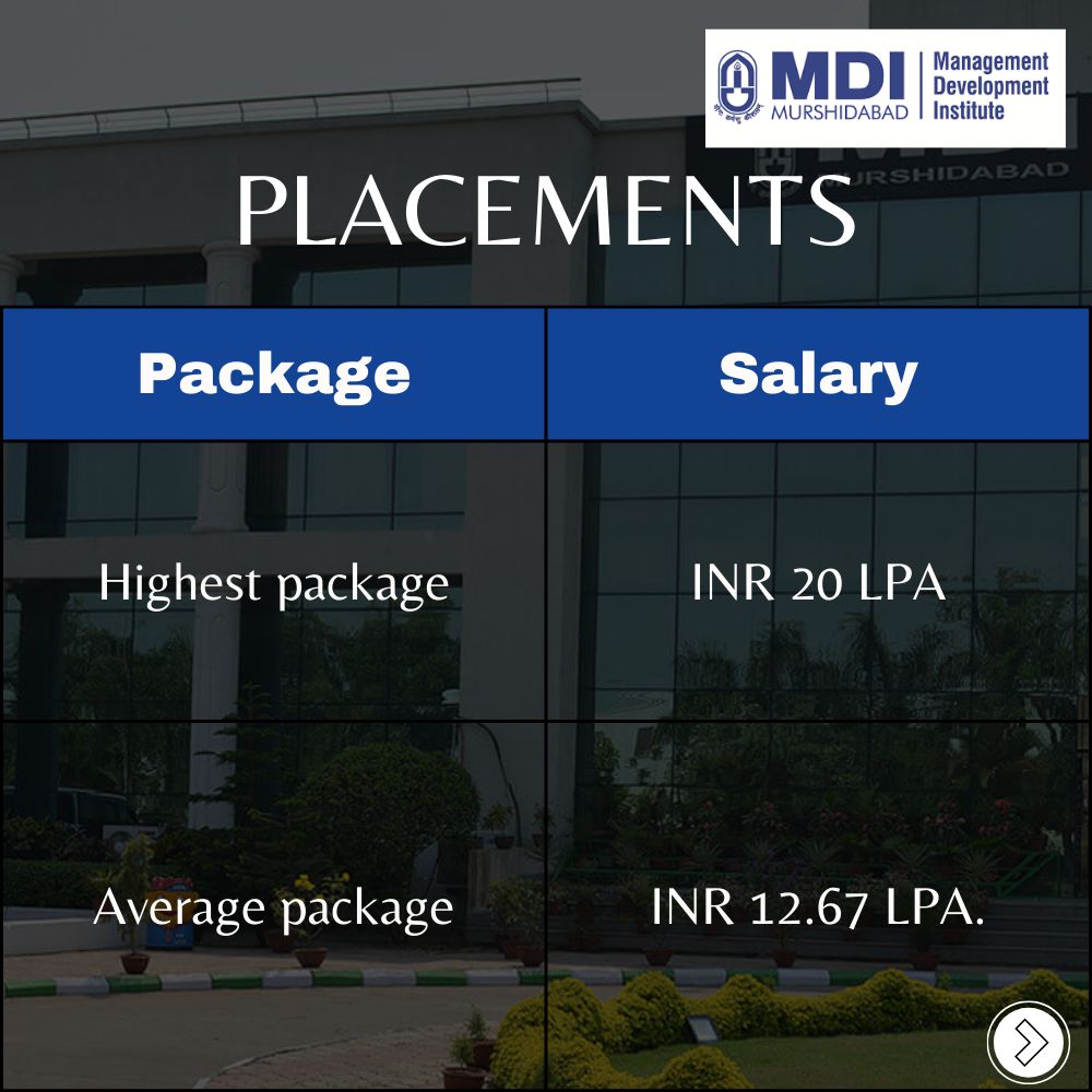 formsadda's tweet image. MDI Murshidabad: Where Management Education Meets Excellence
MDI Murshidabad is more than just an educational institution; it is a catalyst for transformation, empowering individuals to become the leaders of tomorrow. 
#formsadda #managementdevelopment #mba #bschools #topschool