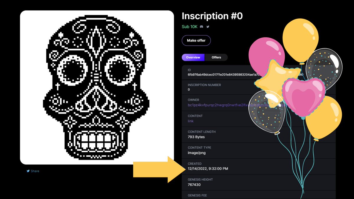 🎉 As the first Ordinals birthday approaches, it's incredible to reflect on the journey since Inscription #0. In just a year, Ordinals have significantly impacted many people and carved a new trend worldwide. Keep inscribing!🥳 <a href="/rodarmor/">Casey</a> <a href="/ordinalswallet/">Ordinals Wallet</a>