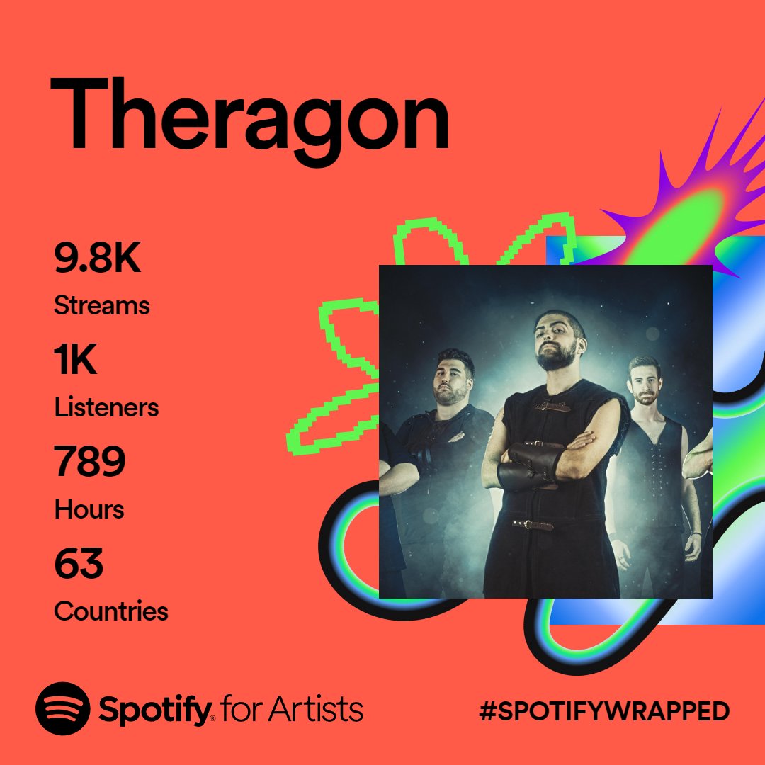 Theragon tweet media