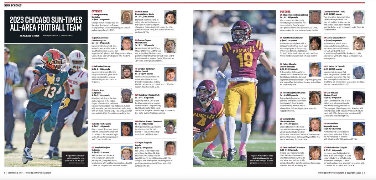 michaelsobrien's tweet image. Today’s the day to grab the paper for your All-Area football team. We’ve also printed the complete list of Sun-Times’ POY, which dates back to 1951.
