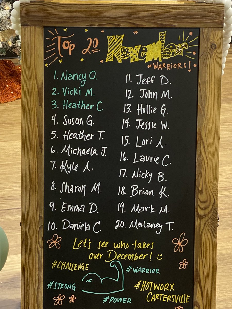 Ya boy is on the leader board again. So proud of you, bae ⁦<a href="/CoachKAdkins/">Kyle Adkins</a>⁩