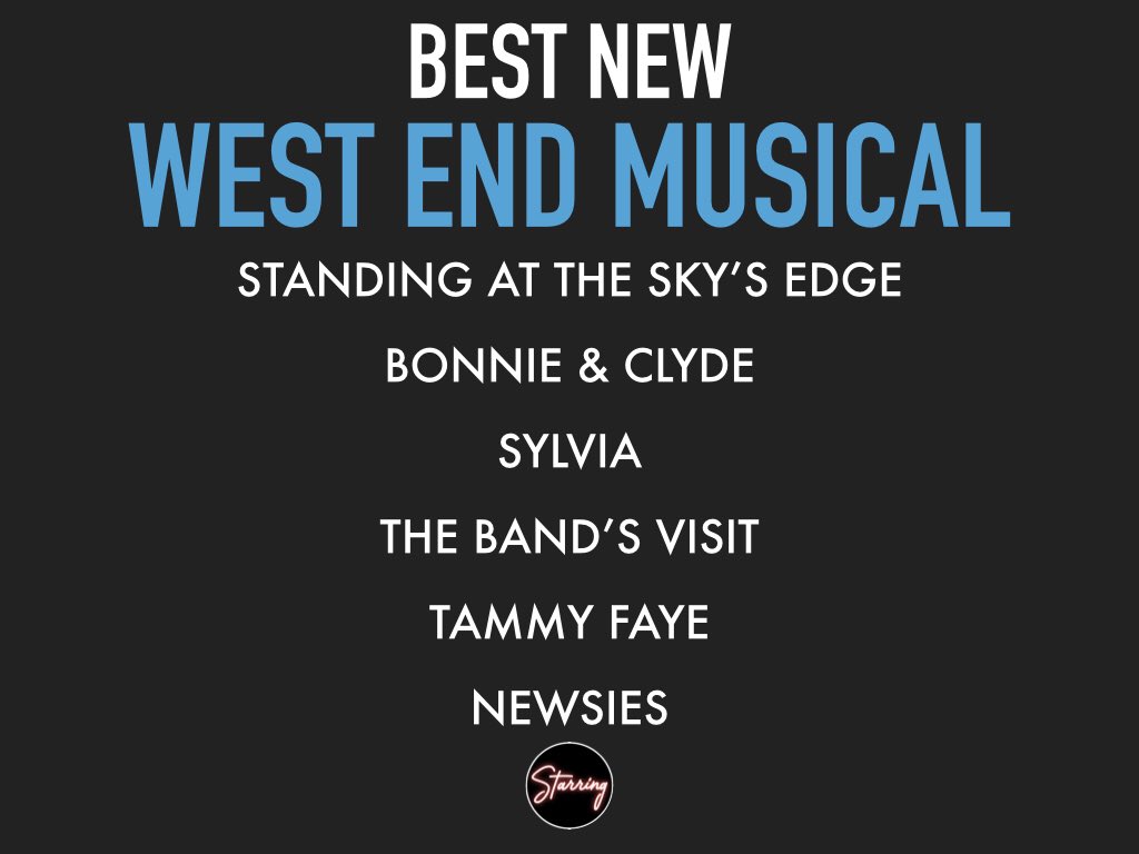 BEST NEW WEST END MUSICAL - Starring Theatre Awards 2023

Standing At The Sky’s Edge | @SkysEdgeMusical 
Bonnie & Clyde | @Bonnie_clydeLDN 
Sylvia | #Sylvia
The Band’s Visit | @TheBandsVisit 
Tammy Faye | @TammyFayeBway 
Newsies | @newsies_uk