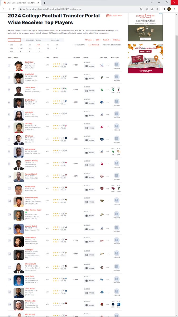 Laboy_8's tweet photo. 2024 College Football Transfer Portal Wide Receiver Top 20 Players - Nicholas Laboy @ #20 https://t.co/cbxDSSsUaP
