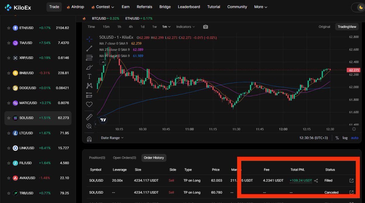 sinavkk's tweet photo. 🪂 #Binance Yatırımlı KiloEx #Airdrop büyük kazandıracağına olan inancım daha da artıyor. Neden diye soracak olursanız istatistikler eşliğinde ispatlayayım

KiloEx Airdrop Büyük Kazandıracak ?

✨ $KILO toplam arzı 100m ve bunun %10'u yani 10m Token Airdrop için ayrılmış. TGE'de ise %20'si açık olacak ve kalan %80 ise 1 yıl içinde dağıtılacak ki bizim için daha iyi olacaktır

✨TGE'de ise toplam arzın %4'ü gibi düşük bir oran dolaşımda olacak. Airdrop, Dolaşım Miktarının %50 sine denk geliyor. Böylelikle alacağımız $KILO Tokenleri yüksekten satabileceğiz💹

✨Airdrop Point Etkinliği ile toplanılan puanlar $KILO Tokene dönüşecek. Şu anda toplam 20m Puan toplanılmış. TGE kadar 200m puan toplanır dersek Puan başına 0,05 $KILO düşecek. Ben 55k'ya yakın puan topladım ve bunu 150k-200k puan yapacağım

✨200k puan topladığımı ve Puan Başına 0,05 token varsayarsak 10,000 $KILO kazanmış olacağım. İlk başta 4m tokenin dolaşımda olacağı için Mcap 20m olarak ele alırsak token değeri 5$ denk geliyor. Binance gelirse 3-4x düşünün✅

✨Stratejime gelecek olursak, işlem açtığım zaman genel olarak fee ücretlerini kazanmaya oynuyorum. Örneğin işlem aç kapa yapığımda 3$ fee gidiyorsa 3$ kârda işlemi kapatıyorum. Böylece daha hızlı bir şekide puan kasıyorum. Bazende fırsat çıkarsa bekletiyorum (Görseldeki gibi🖼️)

✨Platform 3 ağ tarafından destekleniyor. #Bnb, #opbnb ve #Manta. Düşük ağ ücreti nedeniyle Opbnb ağını kullanıyorum. Dileyen arkadaşlar $MANTA Airdrobu için Manta ağını kullanabilir

Bnb: https://t.co/qfWSd9EjGT
Opbnb: https://t.co/Dat2eP5CRo
Manta: https://t.co/LSdRThDZ44

🪂KiloEx Airdrobunun değerli olacağına dair ispatlarım bu şekilde. Bu kazançlar 200m puan dağıtımına göre hesaplanmıştır. Belki daha yüksek belki daha düşük ama bildiğim bir şey varsa çok kazandıracağı✅

Bildiğim kadarıyla @paralog1 ve @KriptoLisa aktif olarak kasıyorlar. Bu tweet hakkında görüşlerinizi duymak isteriz 💬
