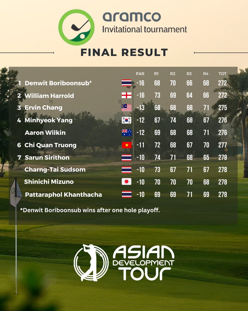 ADT_golf tweet picture