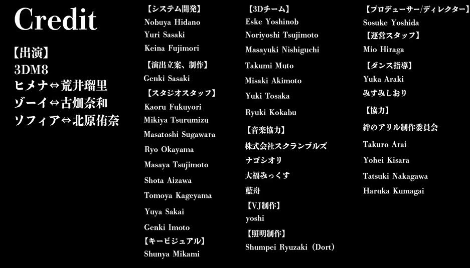 nacuraion's tweet photo. 素晴らしいライブに携わってくださった皆様本当にありがとうございました
嫌な世界も暗い気持ちも笑い飛ばして楽しむ
その可笑しくも美しい姿をライブでいっぱい見れて
これから今日のこと思い出してより楽しく曲が聞けそうです
#Nightwords
#アリルズ
#3DM8
https://t.co/wCKdEsiy1C https://t.co/IOzphwIKf8
