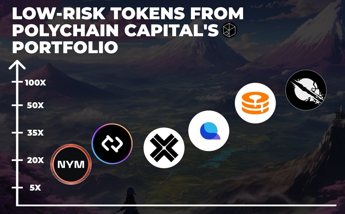 Alpha Batcher tweet media