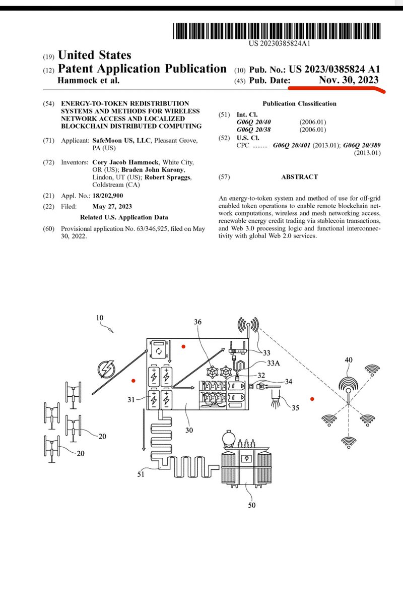 deathbcomesu's tweet photo. Wanting to know how the diagram from the Energy to Token Redistribution System patent works from safemoon?? Here’s your answer below which ties in from the diagram photos I posted yesterday ⬇️ you can zoom in and read it . 👍#safemoon #safemoonarmy #bbtf @SFMTony @Danology10 @safemoon_knight