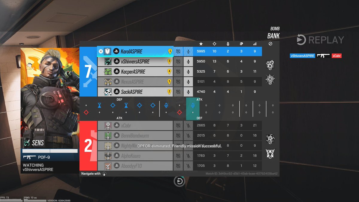 TeamAspire_R6's tweet photo. WIN!
Wir konnten uns gestern gegen @avrgamingev in der @Cross_League durchsetzen und gewinnen beide Maps!
Bank: 7:2
Chalet: 7:3 
GGWP! 

#SFDGaming https://t.co/QDZLHFlabP