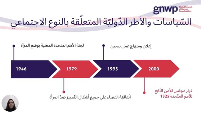 تنطلق اليوم ورشة العمل الأولى حول موائمة أجندة المرأة والسلام والأمن في عدن، اليمن. نحن ملتزمون بتعزيز دور المرأة في السلام والأمن… نحو خطط عمل محلية تعكس السياق اليمني 🕊️

#WomenBuildPeace #WomenSustainPeace
#Localizing1325 
#SustainingPeace 
@gnwp_gnwp