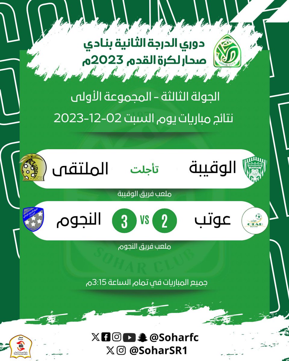 المسؤولية الإجتماعية (@soharsr1) on Twitter photo #دوري_الدرجة_الثانية_بنادي_صحار_لكرة_القدم_٢٠٢٣
#نتائج_مباريات_الجولة_الثالثة
#المجموعة_الأولى 
 <a href="/soharfc/">نادي صُحار</a> <a href="/soharSR1/">المسؤولية الإجتماعية</a> <a href="/c_t_e_m/">فريق رؤية الحدث الإعلامي</a>
<a href="/otab_suhar/">فريق عوتب الرياضي الثقافي</a>
<a href="/almultaqa_team/">فريق الملتقى الرياضي الثقافي</a>
<a href="/Al_nejoom/">فريق النجوم الرياضي</a>
<a href="/Alwuqaibahsteem/">فريق الوقيبة الرياضي الثقافي</a>
#الراعي_الإعلامي_فريق_رؤية_الحدث_الإعلامي #دوري_الدرجة_الثانية_بنادي_صحار_لكرة_القدم_٢٠٢٣
#نتائج_مباريات_الجولة_الثالثة
#المجموعة_الأولى 
 <a href="/soharfc/">نادي صُحار</a> <a href="/soharSR1/">المسؤولية الإجتماعية</a> <a href="/c_t_e_m/">فريق رؤية الحدث الإعلامي</a>
<a href="/otab_suhar/">فريق عوتب الرياضي الثقافي</a>
<a href="/almultaqa_team/">فريق الملتقى الرياضي الثقافي</a>
<a href="/Al_nejoom/">فريق النجوم الرياضي</a>
<a href="/Alwuqaibahsteem/">فريق الوقيبة الرياضي الثقافي</a>
#الراعي_الإعلامي_فريق_رؤية_الحدث_الإعلامي