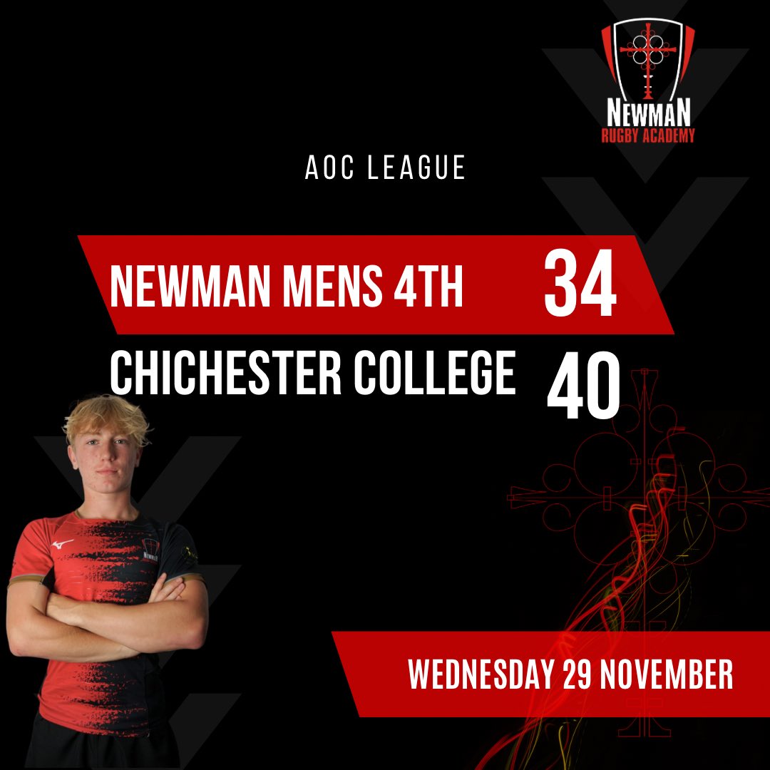 RUGBY SCORES 🏉 This highlights victories for the 1st team and girls' team, showcasing impressive performances. However, the 3rd and 4th teams faced losses despite playing well, reflecting commendable effort in their matches✨ #UTN #proudtobenewman @CNCSMsJarman