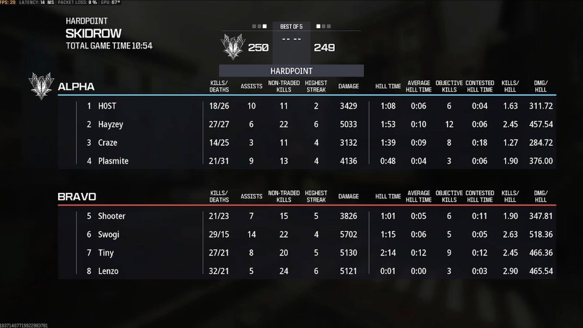 The Rotation tweet media