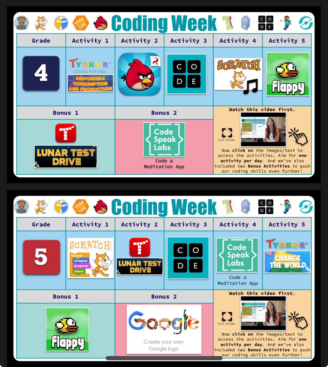 edTechEvans's tweet photo. ➡️➡️⬆️⬅️⬇️🤖💻
I've put together some activities for next week's Coding #CSEdWeek. iPad/Chrome friendly. Slides are clickable &amp; (hopefully,) grade suitable. Majority are license free, with no login required.

Use, edit, share... as you wish! #HourOfCode

https://t.co/T39qmfSeAK https://t.co/D9WT1sL7HV