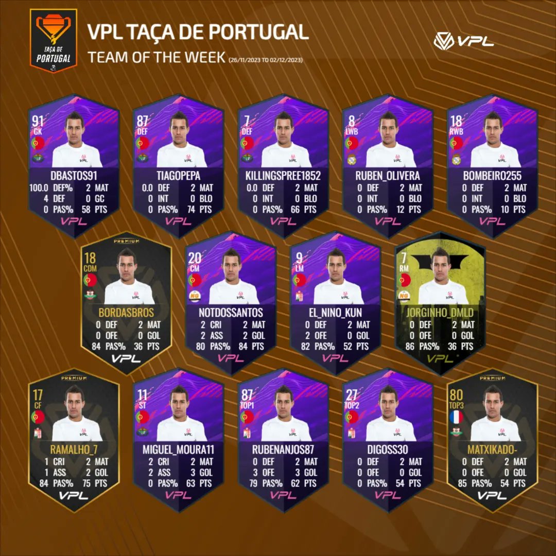 VPLlPortugal tweet picture