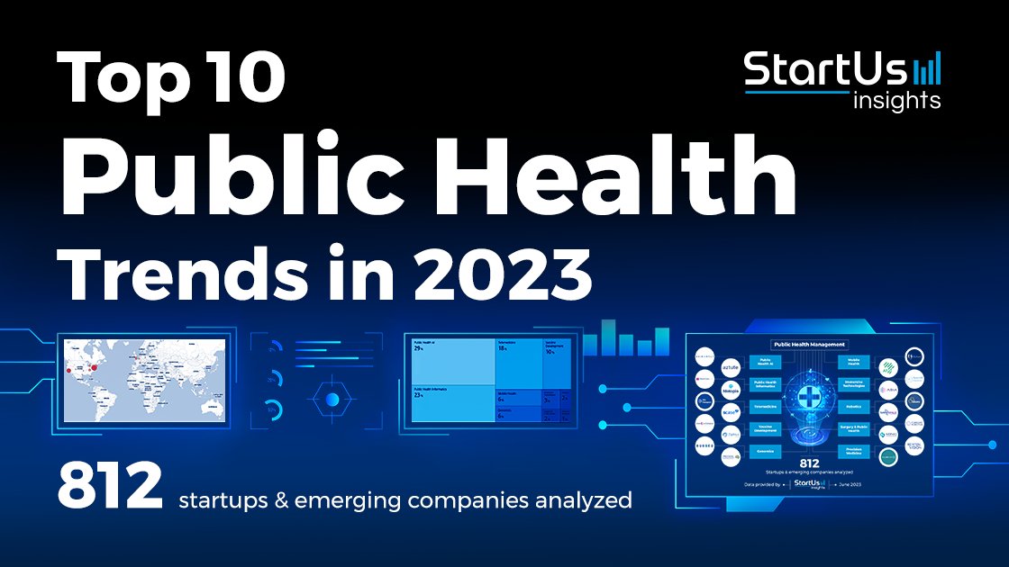 StartUsInsights's tweet image. 🩺  Discover top 10 #public #health #trends including public health #informatics, #genomics, #vaccine development &amp;amp; more 👉 bit.ly/3SNtC5R

@evidently @AztuteHealth @RosemanLabs @Metop_io @Biopassport1 @bugseq @Precise4Q @BioAssistSA @mobileafya @Akara_Robotics