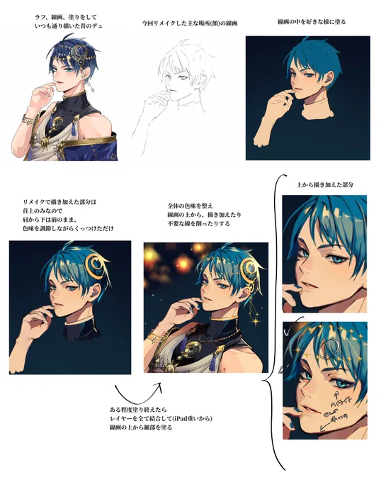 マシュマロで頂いていた線画の話。
基本線画がないと描けないので、綺麗に整えるわけでなくても少しは線画を描いてます。
ほとんど塗り終えた後の微調整が1番楽しいです☺️
🌟デュはお試しで色々と遊びながら塗ったので細かい塗り方の解説は出来ませんが、工程はこんな感じです( .ˬ.)" 
