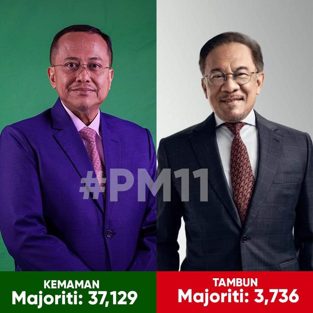 Sir_Azri's tweet photo. Sekarang Rakyat Malaysia Boleh Menilai, Jumlah Majoriti Yang Mana Layak Jadi Perdana Menteri Dan Memimpin Negara Tercinta?? https://t.co/RukQgeArh5