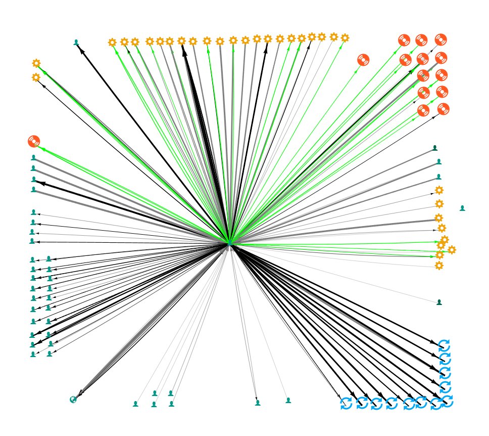 Thread (1/17) Don’t  trust, verify !
<a href="/Dark_Emi_/">Emi</a>  presente ce wallet comme étant celui de @CryptoMatrix2  Par principe, je doute !
Est-ce que le wallet 0x6c8e15ec8e35b6ffb246d60abca2ba81d4e247f4 pourrait être celui de Cryptomatrix ? Analysons ce wallet.