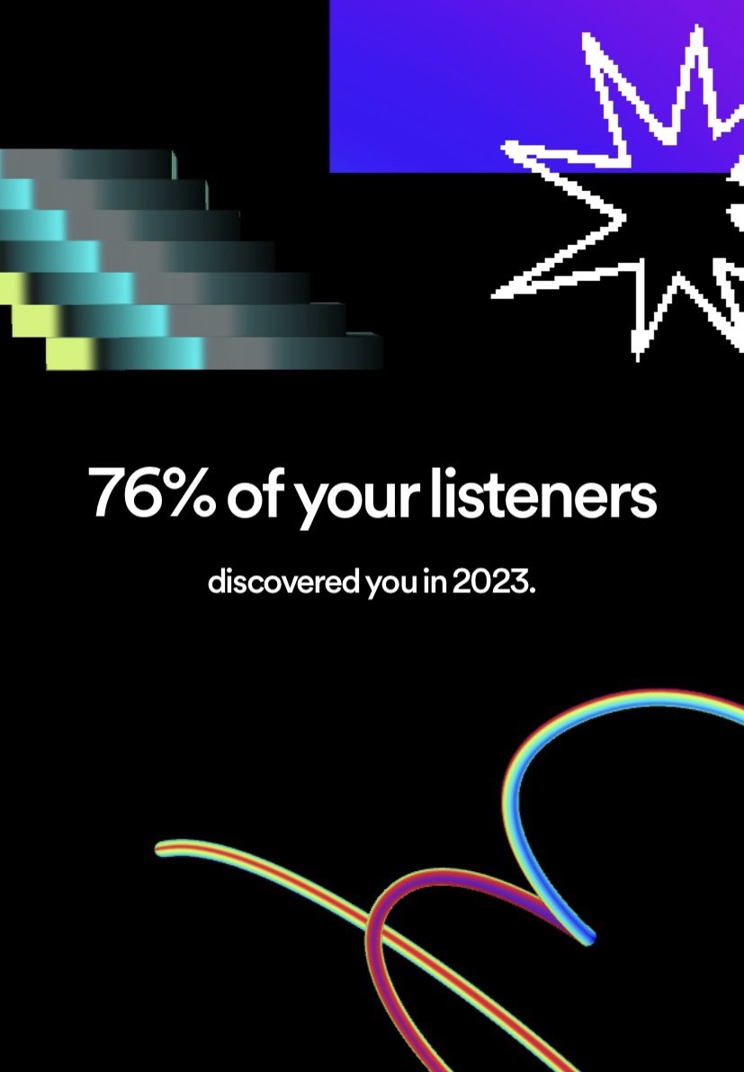AfricalypsoPod's tweet photo. Celebrating another year of podcasting! Spotify Wrapped has us feeling grateful for the amazing conversations and stories shared. Shoutout to you all for being in our community❤️ #SpotifyWrapped #podsinnaija #africanpodcasts #podcasts #africalypsopod https://t.co/JO4DppjQjc