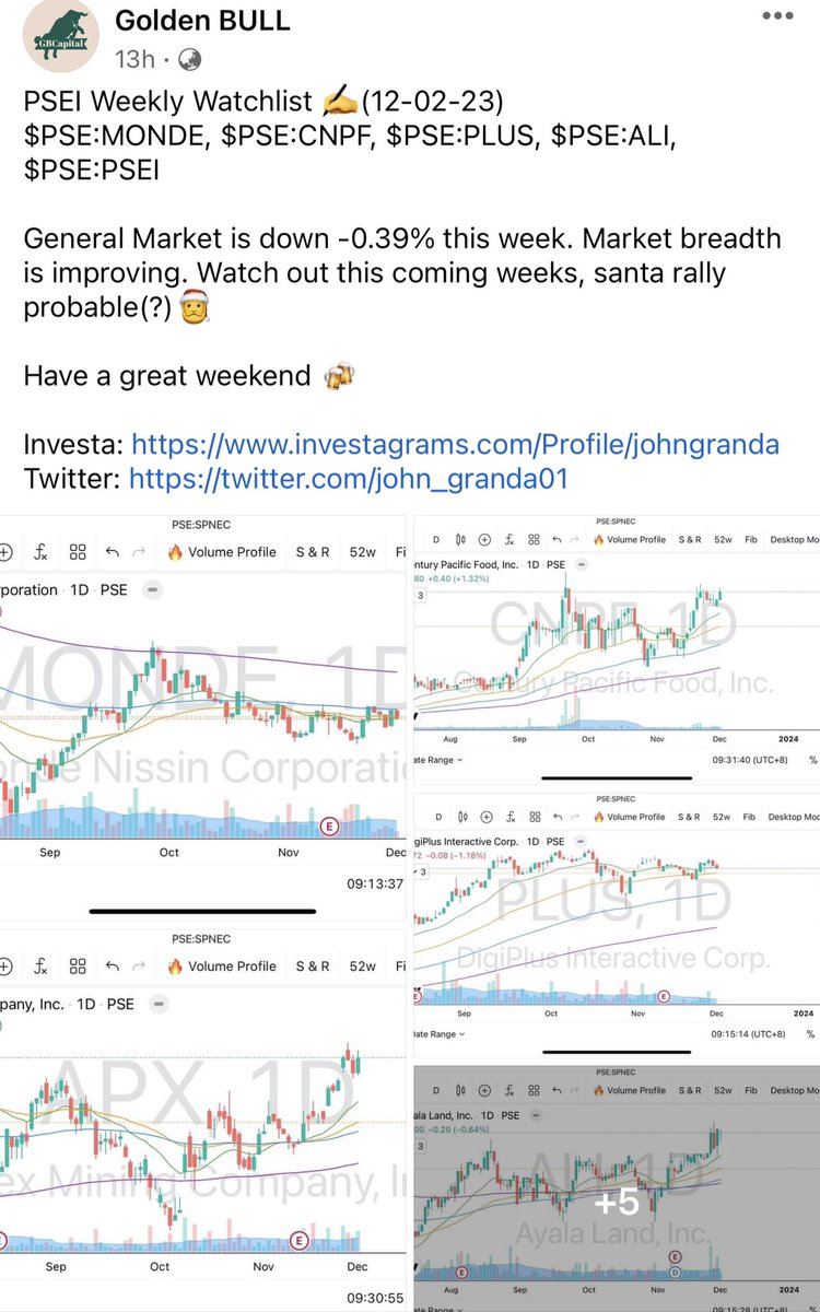 john_granda01's tweet photo. PSEI Weekly Watchlist ✍️(12-02-23)
$PSE:MONDE, $PSE:CNPF, $PSE:PLUS, $PSE:ALI, $PSE:PSEI https://t.co/BDLgvWr32t