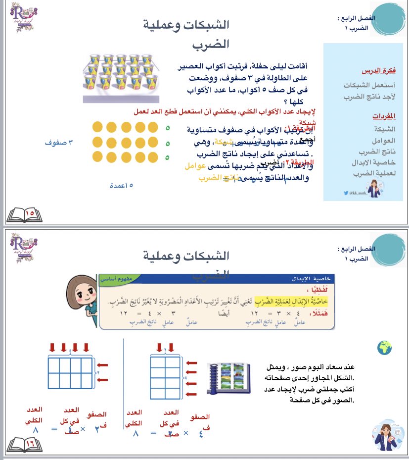 مجموعة رِفعة الرياضيات tweet media