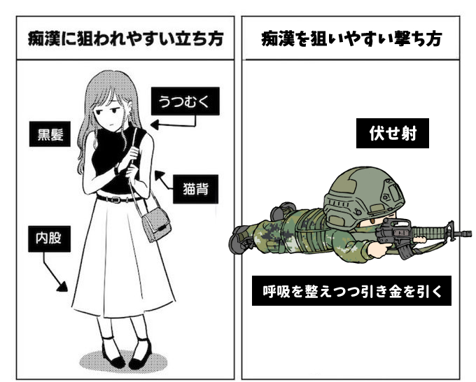 やられる前にやる 