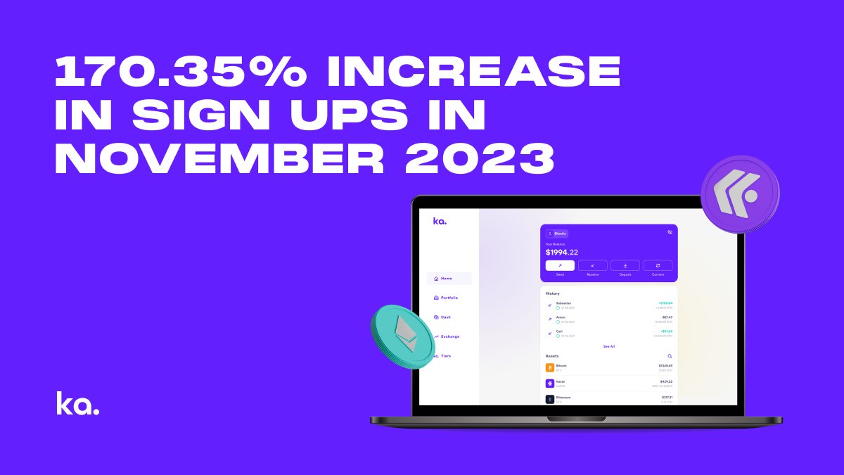 We’re on a roll, Kastians! Our platform’s sign-ups soared by 170.35% in November 2023 compared to October! Let’s keep the momentum going by inviting more friends to use Ka.app! ⚡ Send them our sign-up link today: my.ka.app/signup