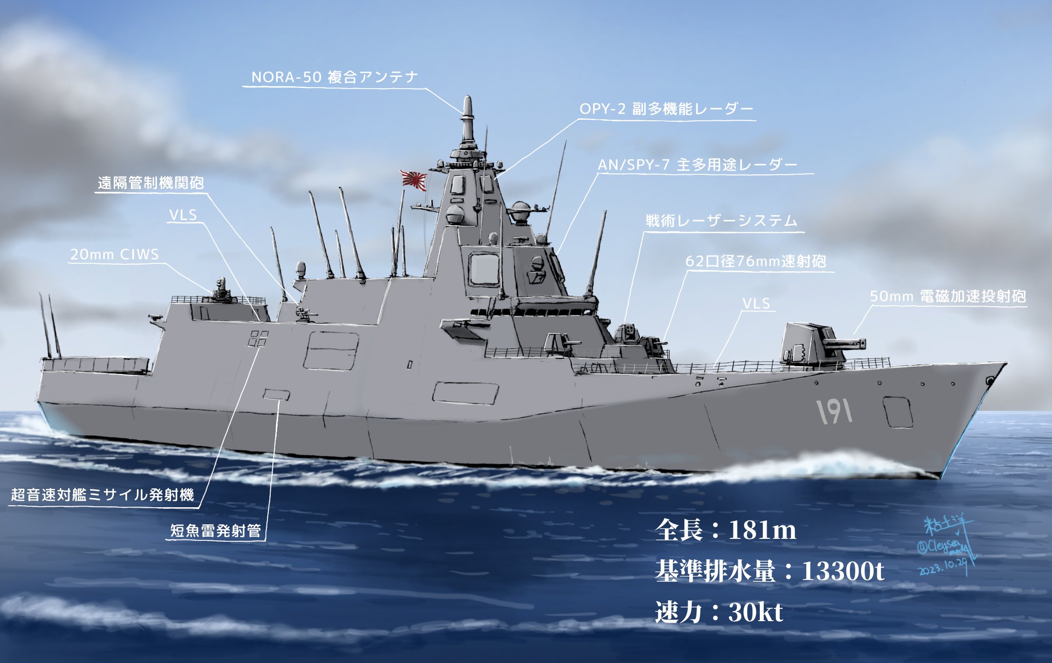 粘土洋⚓Skeb on X: 