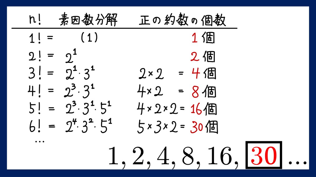 884_96's tweet photo. 詐欺の例です。 https://t.co/Z7nSUnlKvQ