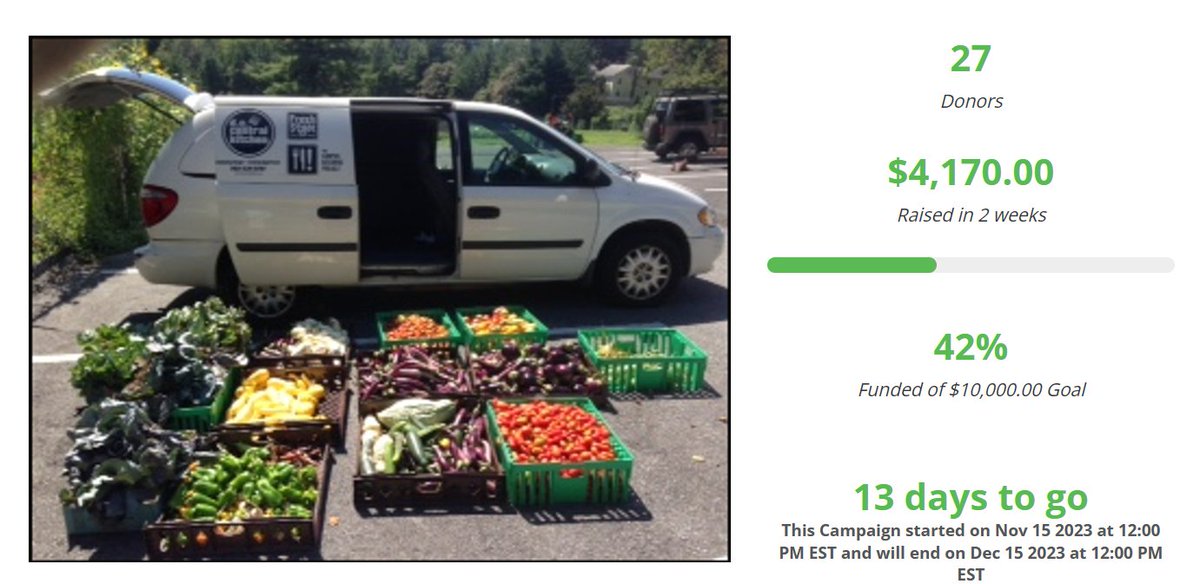 gardenguild's tweet image. We are up for a Seed Money Challenge Grant. Help us win the grant and support our fresh produce donation program for food pantries &amp;amp; kitchens across the DMV! donate.seedmoney.org/9233/francisca…