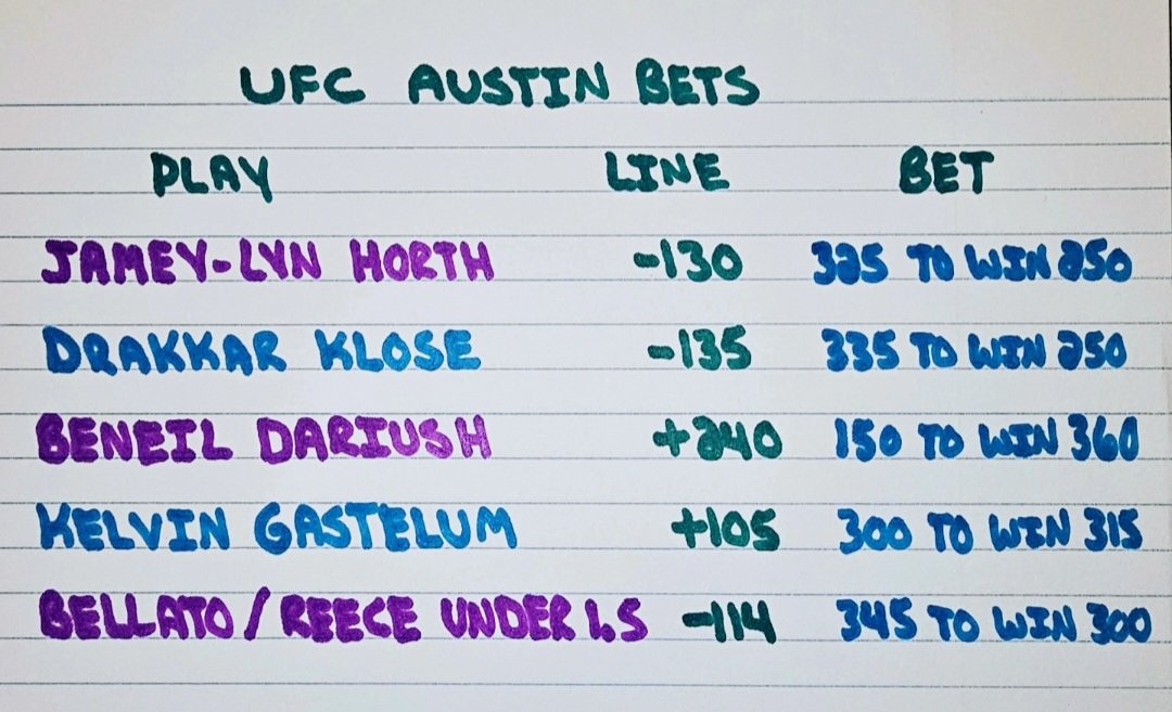 Blood Money MMA tweet media