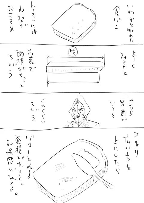食パンの日記
