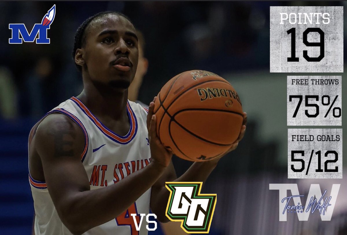 WEEK 1 in the books: 2-0