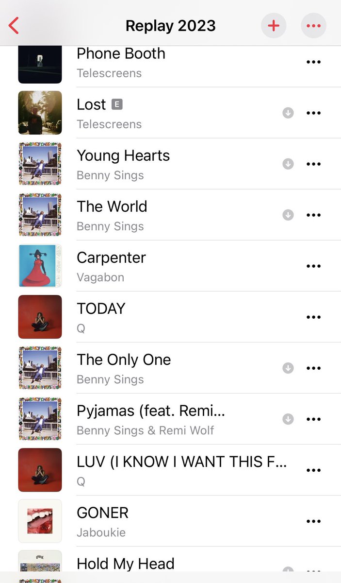Alex Tumay (@alextumay) on Twitter photo In case the artists I work with were wondering if I love the music we work on. This is just a small clip of my year in review from <a href="/AppleMusic/">Apple Music</a>
<a href="/telescreenband/">Telescreen</a> <a href="/BennySingsmusic/">Benny Sings</a> <a href="/vagabonvagabon/">Vagabon</a> @qmarsden <a href="/jaboukie/">jaboukie</a> <a href="/kennybeats/">kenneth blume</a> In case the artists I work with were wondering if I love the music we work on. This is just a small clip of my year in review from <a href="/AppleMusic/">Apple Music</a>
<a href="/telescreenband/">Telescreen</a> <a href="/BennySingsmusic/">Benny Sings</a> <a href="/vagabonvagabon/">Vagabon</a> @qmarsden <a href="/jaboukie/">jaboukie</a> <a href="/kennybeats/">kenneth blume</a>