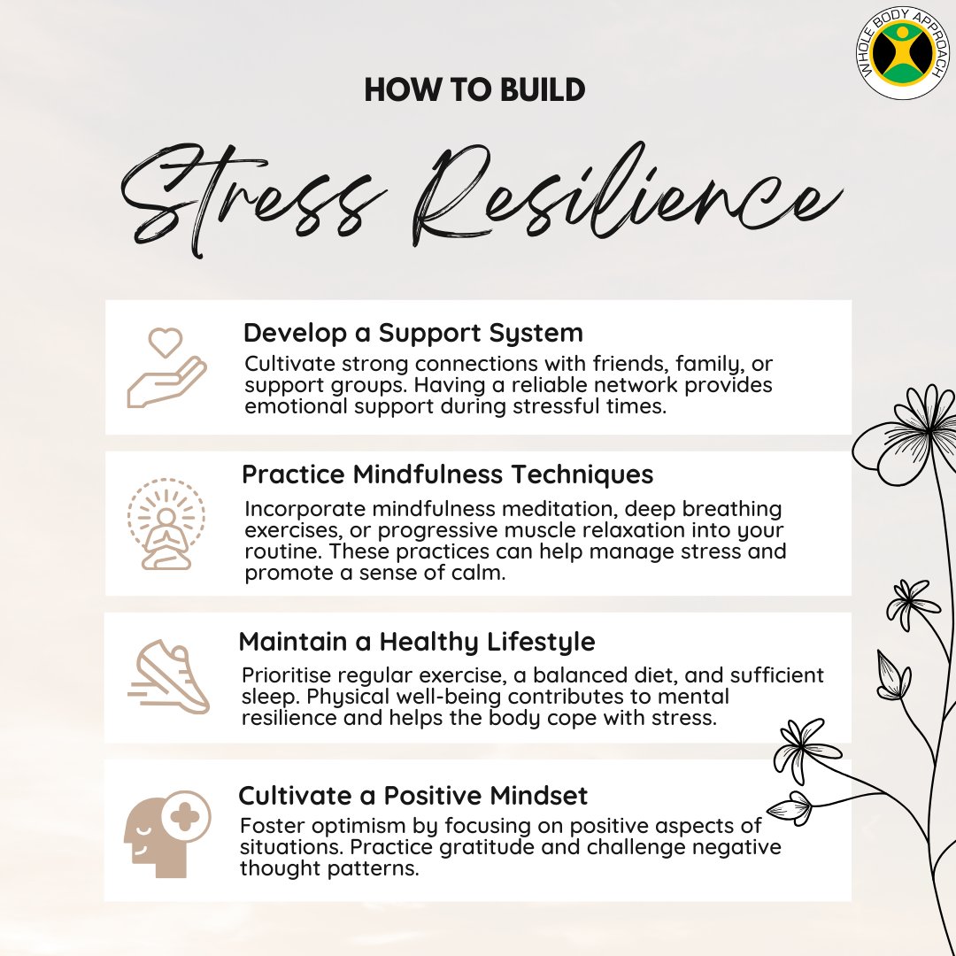 WBA2k10's tweet photo. Unlock the power of stress resilience with these empowering strategies! 💪

✨ Cultivate a robust support system where strong connections become your anchor during challenges.

#StressResilience #MindfulnessMatters #HealthyLiving #PositiveMindset #WellnessJourney https://t.co/3sOaNT8UjS