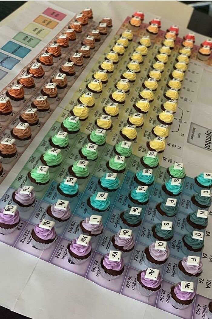 kulamsgenome's tweet photo. eu quero um aniversário com tema da tabela periódica. https://t.co/rDy6XmgNsa