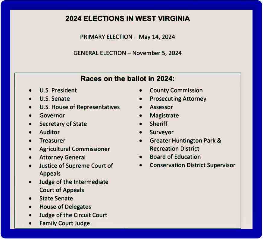 WVFDW's tweet photo. What’s up? From the Board of Education to the U.S.Senate, there are opportunities to get involved and make a difference!
Contact your County Democratic Executive Committee or Women’s Club, they want to help.
#youshouldrun https://t.co/xQwaLVm3Bg