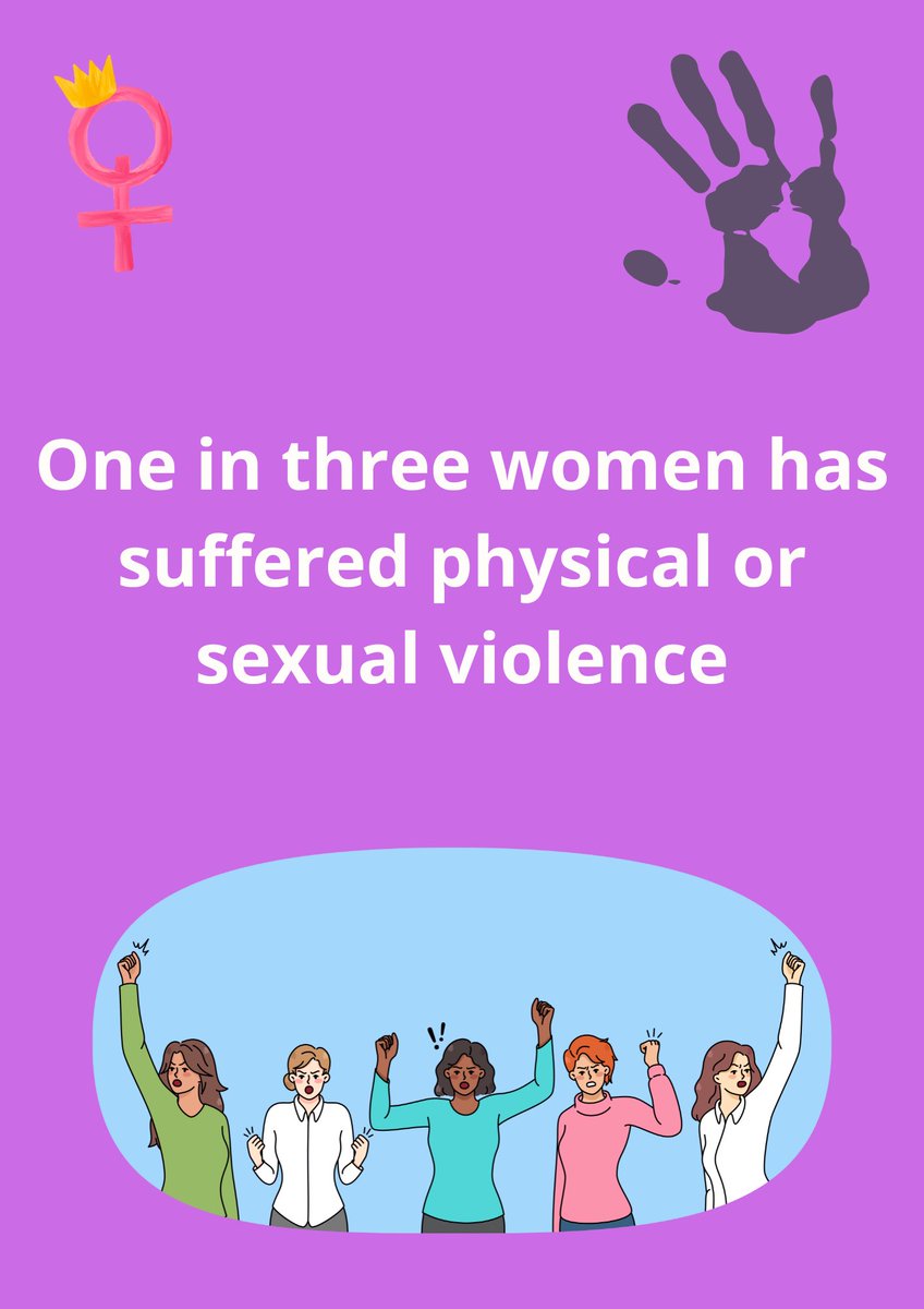 IESJesusMarin's tweet photo. 🇬🇧 DPTO. INGLÉS | Interesting posters against gender violence, after doing some research on statistics: Food for thought.
🗣️Contributed by #B15AP, #B19CS, #B25AP and #S15AF 👏🏻
#EquipoPolitecnico
#PolitecnicoMalaga
#25N https://t.co/Fznl1pc8Bw