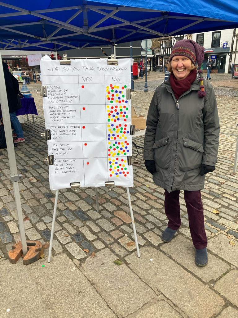 Hitchin Market Place, 2/12 2023 #BrexitIsntWorking #Brexit