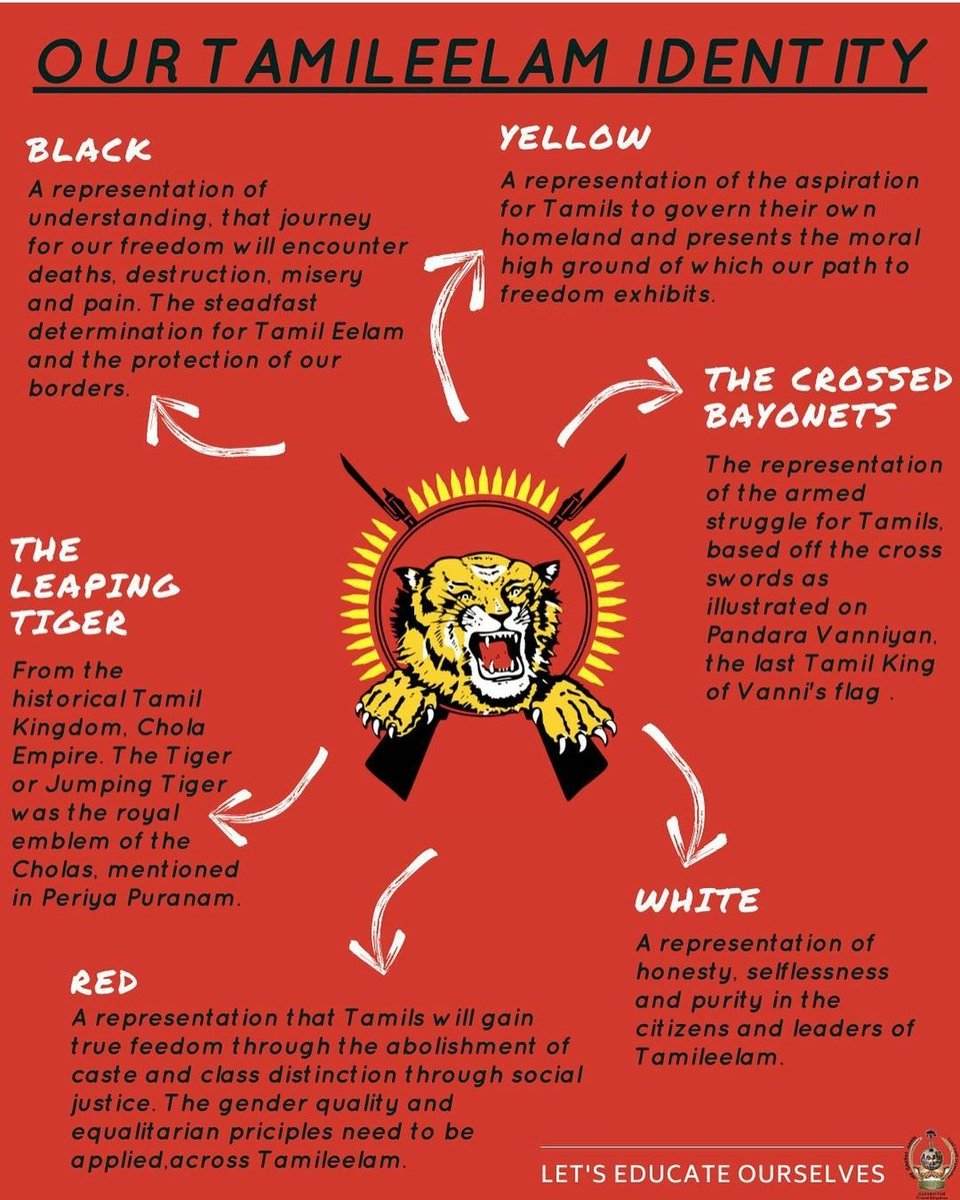 iThamizhi's tweet photo. Flag of Tamil Eelam and what it represents 👇🏾

தமிழ் ஈழத்தின் கொடி ❤💛

Credit: TYO_UK
#அறிவோம்ஈழம் https://t.co/eAOSglSPmm