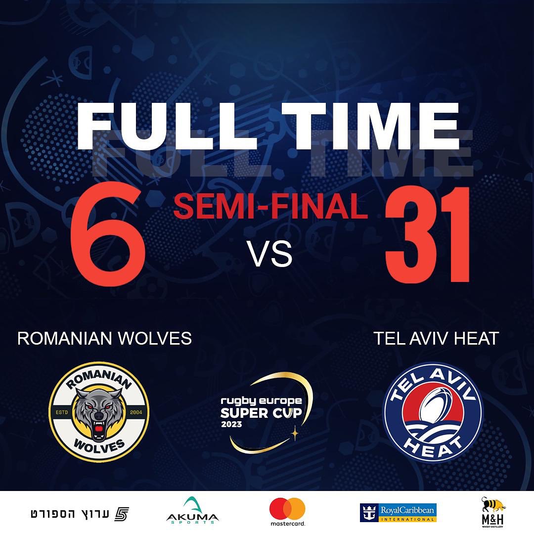 The boys are into another final! 🔥🔥🔥

#tlvheat #telavivheat #rugbyisrael #rugbyeurope #RESuperCup #rugby