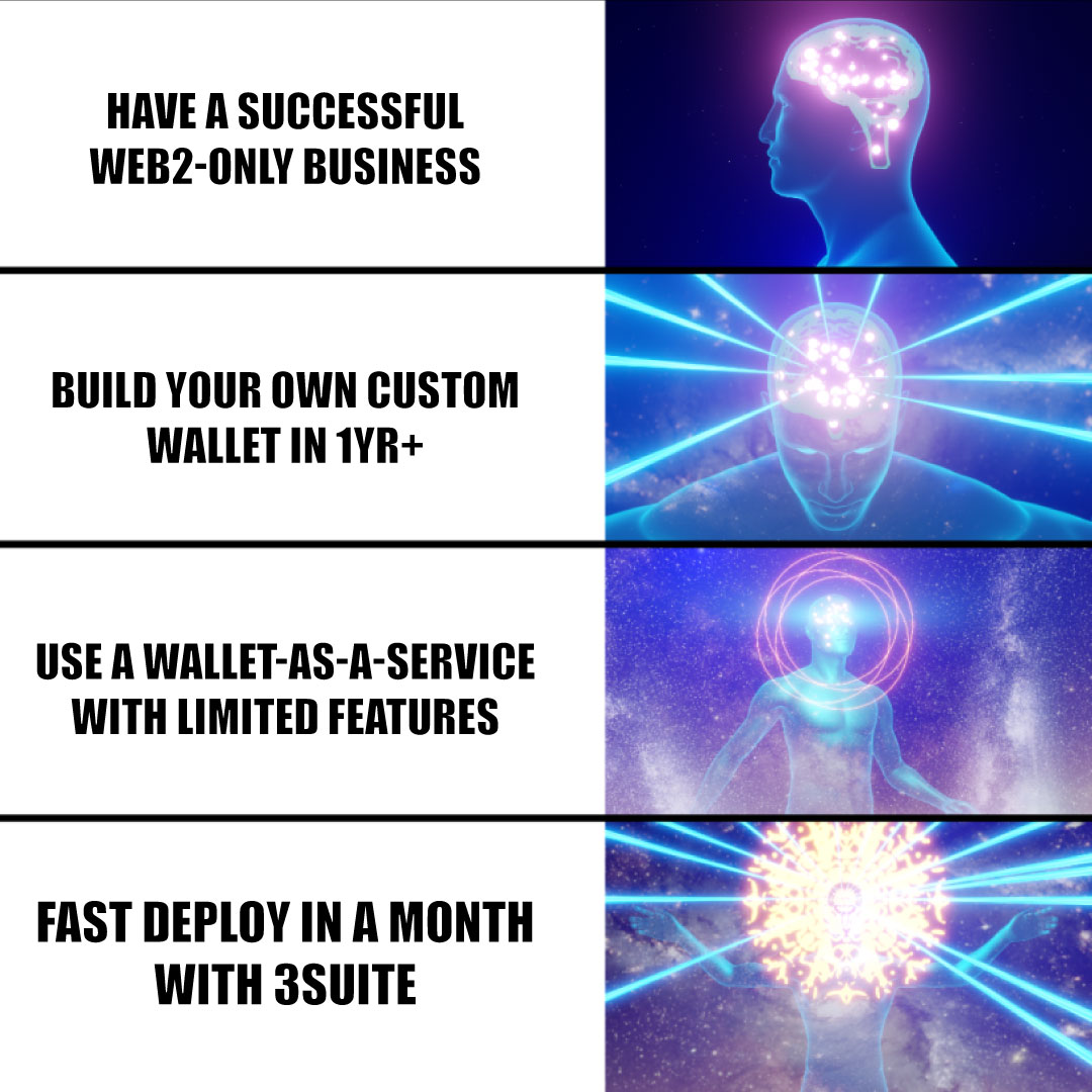 Web3Suite's tweet photo. #blockchain #NoCode #blockchainadoption #3suite #web3 #NFT #ethereum #Bitcoin https://t.co/UKcQ3yZFCI