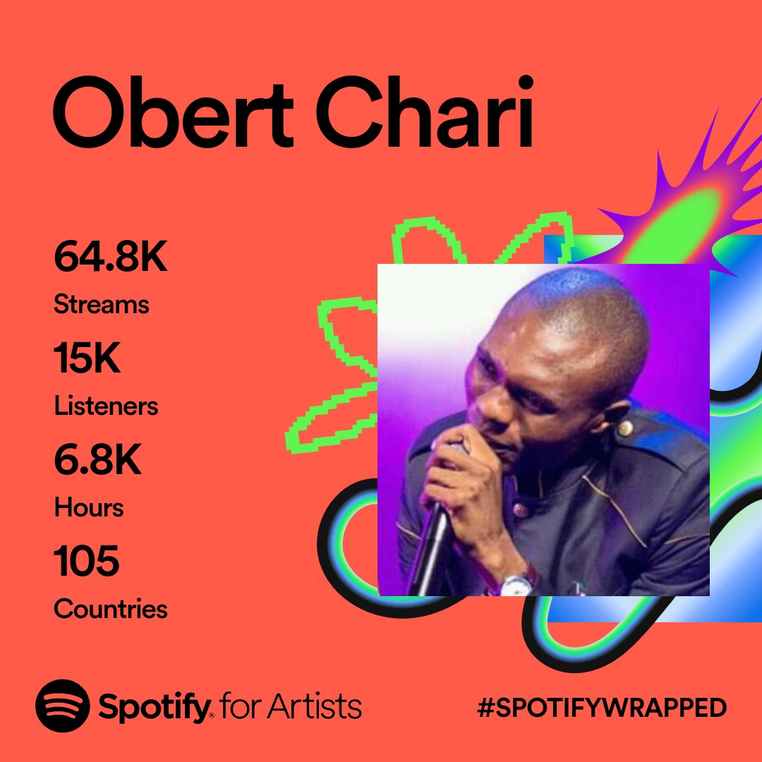 Obert Chari tweet media