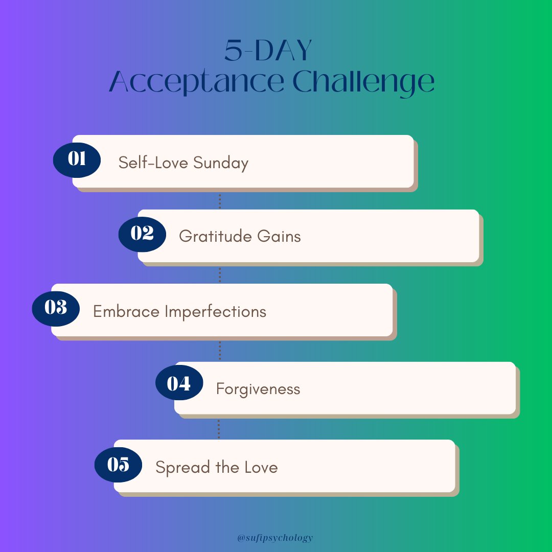 5-Day Acceptance Challenge 

Day 1: Self-Love Sunday
Day 2: Gratitude Gains
Day 3: Embrace Imperfections
Day 4: Forgiveness 
Day 5: Spread the Love

#SelfLove #AcceptanceJourney #SpreadKindness #SufiPsychologyAssociation #SufiPsychology